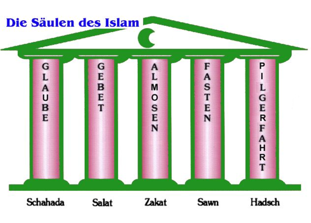 Die Fünf Säulen des Islam - As-Salam Moschee